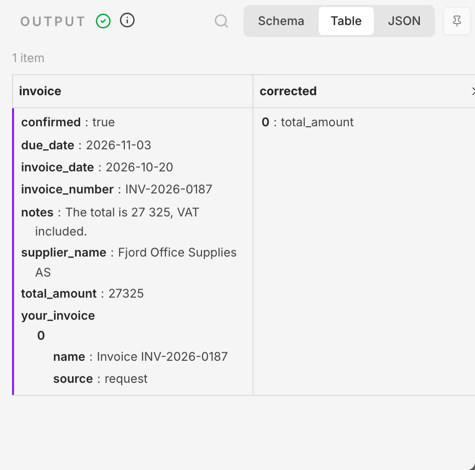 The output of What the supplier corrected: invoice with confirmed true, the dates, the invoice number, the supplier's note, supplier_name and total_amount 27325, and corrected with one entry, total_amount