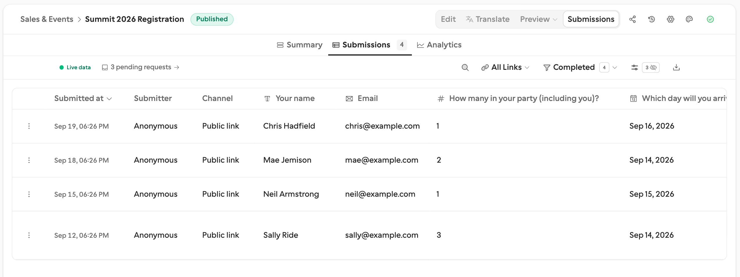 The Submissions tab with one row per response and a Channel column
